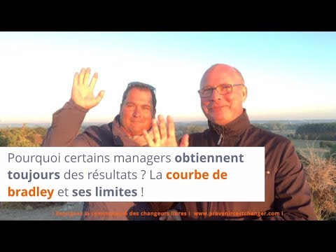 maturité organisationnelle