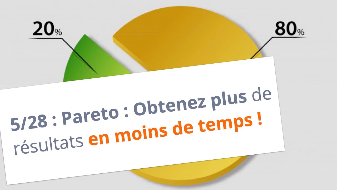 Principe de Pareto