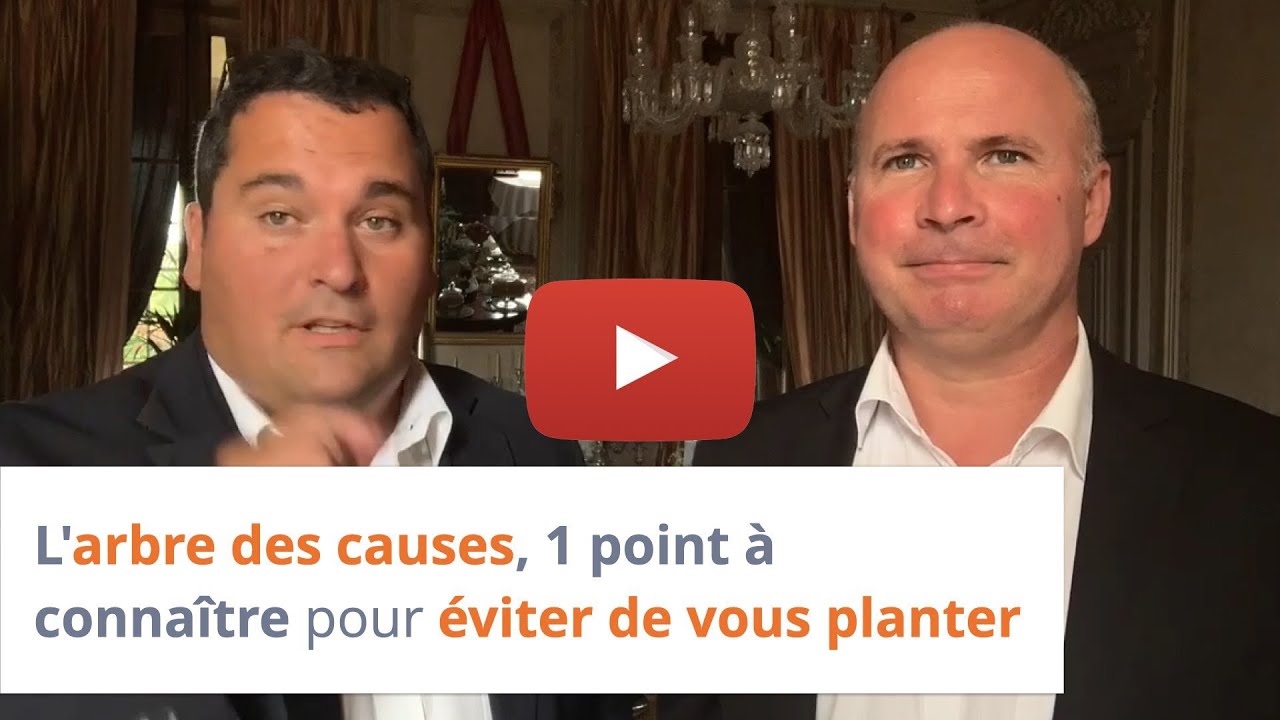 Gestion des menaces et incertitudes