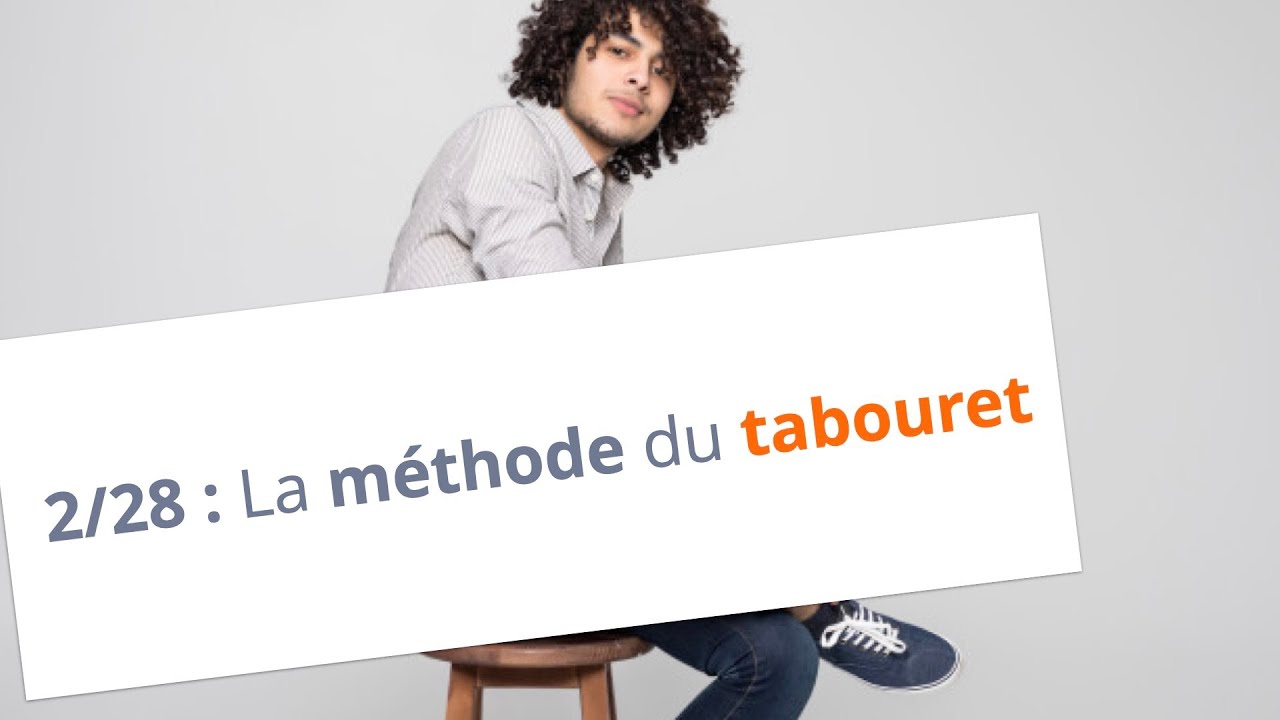 gestion du risque